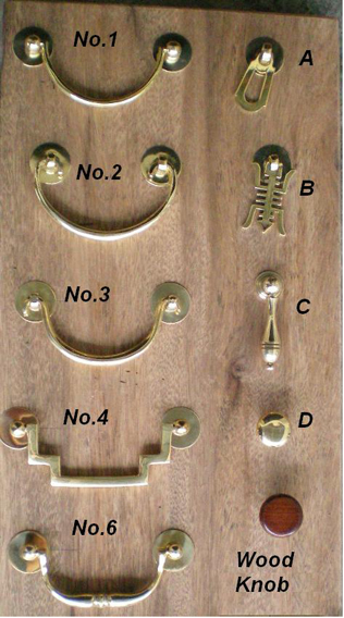 Handles